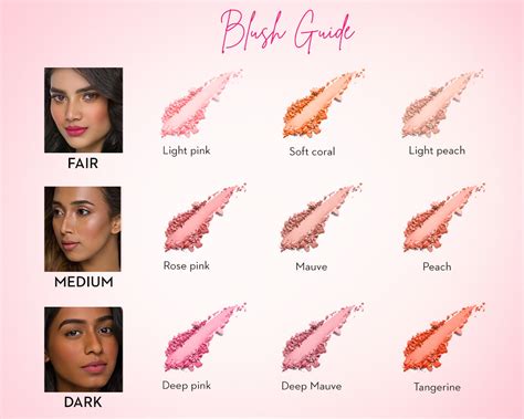 How to Find the Best Blush for Your Skin Tone 